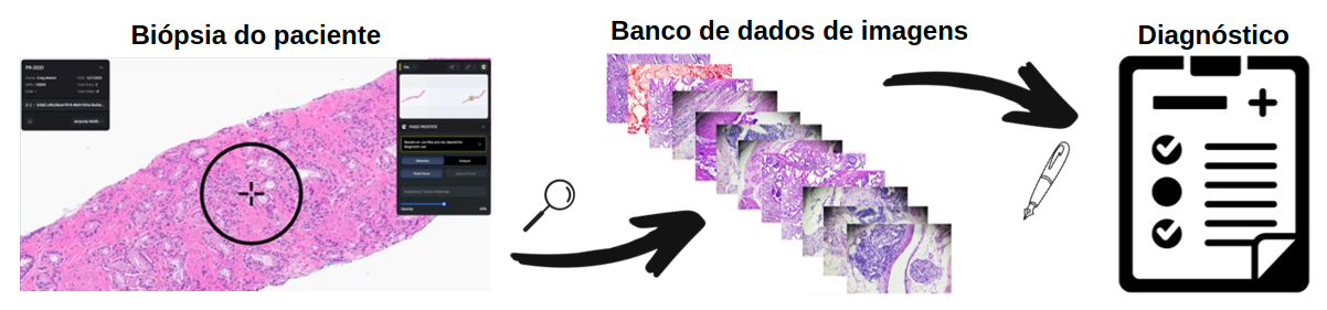 inteligência artificial