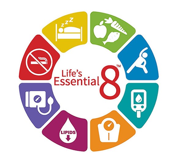 Life’s Essential 8 medicina do sono cardiologia