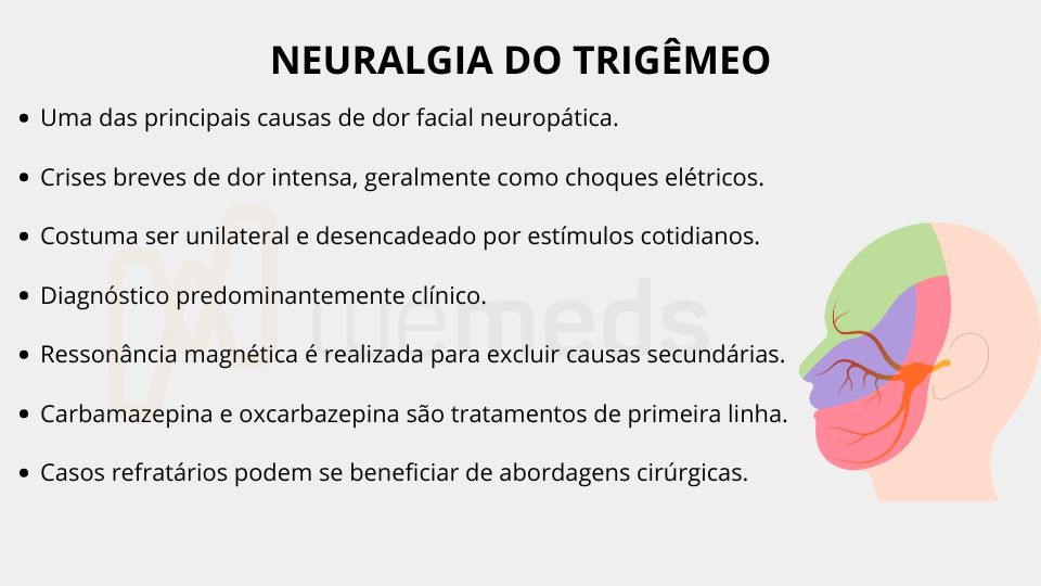 resumo sobre a neuralgia do trigêmeo