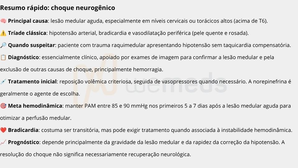 resumo prático sobre o choque neurogênico