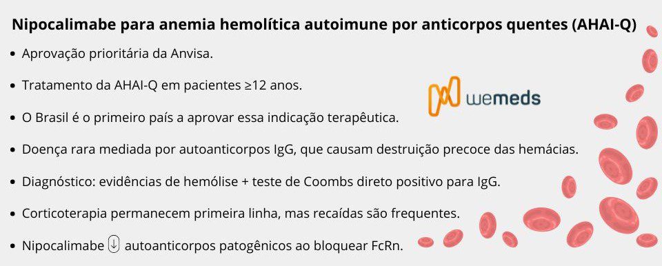 Resumo dos principais pontos sobre Nipocalimabe aprovado para anemia hemolítica autoimune por anticorpos quentes