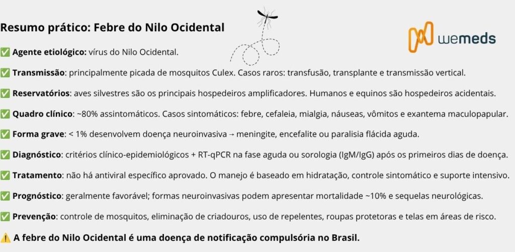 Resumo prático sobre a febre do nilo ocidental