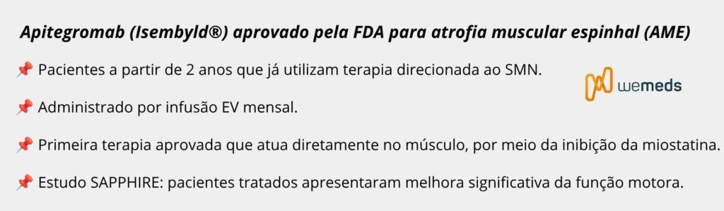 resumo sobre FDA aprova apitegromab para pacientes com atrofia muscular espinhal