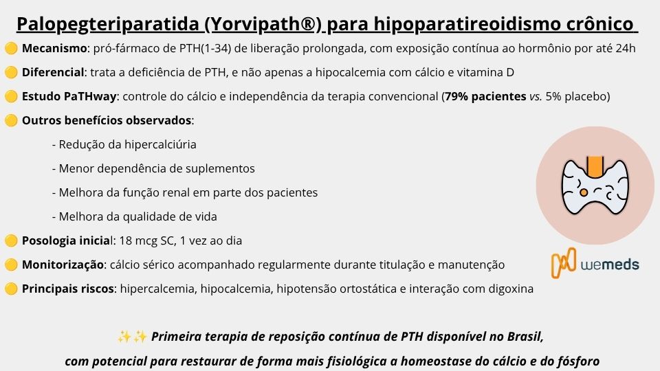 palopegteriparatida para hipoparatireoidismo crônico